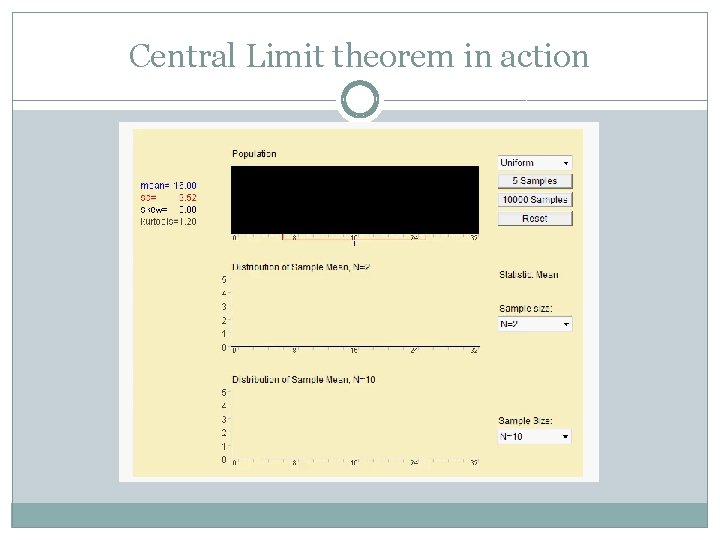 Central Limit theorem in action 