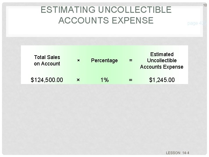 ESTIMATING UNCOLLECTIBLE ACCOUNTS EXPENSE Total Sales on Account × Percentage = Estimated Uncollectible Accounts ESTIMATING UNCOLLECTIBLE ACCOUNTS EXPENSE Total Sales on Account × Percentage = Estimated Uncollectible Accounts
