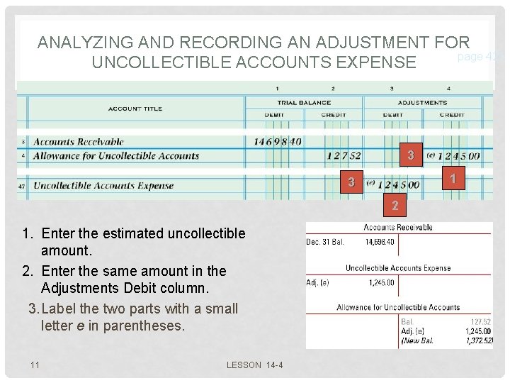 ANALYZING AND RECORDING AN ADJUSTMENT FOR page 421 UNCOLLECTIBLE ACCOUNTS EXPENSE 3 1 3 ANALYZING AND RECORDING AN ADJUSTMENT FOR page 421 UNCOLLECTIBLE ACCOUNTS EXPENSE 3 1 3