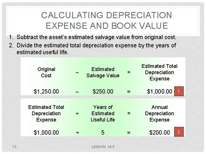 CALCULATING DEPRECIATION EXPENSE AND BOOK VALUE 1. Subtract the asset’s estimated salvage value from CALCULATING DEPRECIATION EXPENSE AND BOOK VALUE 1. Subtract the asset’s estimated salvage value from