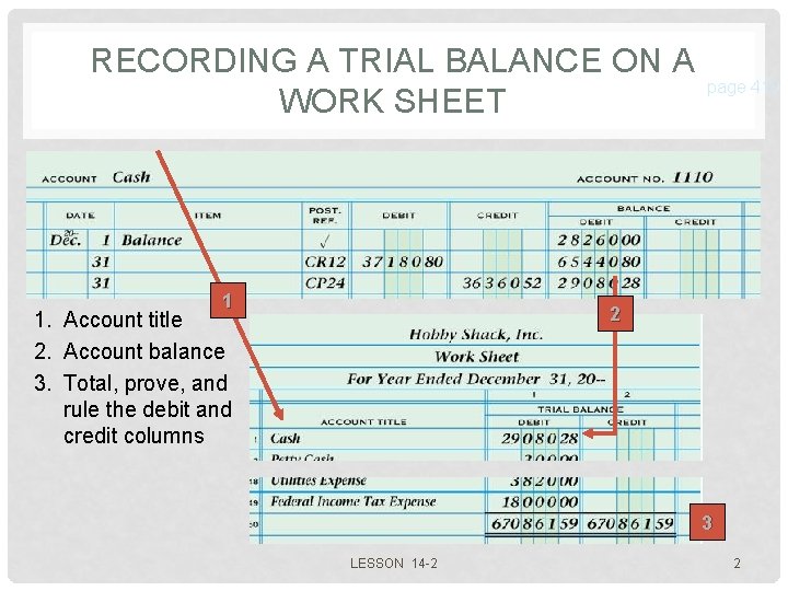 RECORDING A TRIAL BALANCE ON A WORK SHEET 1 page 410 2 1. Account RECORDING A TRIAL BALANCE ON A WORK SHEET 1 page 410 2 1. Account