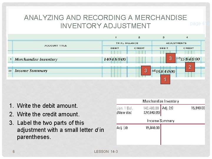 ANALYZING AND RECORDING A MERCHANDISE INVENTORY ADJUSTMENT page 416 3 2 3 1 1. ANALYZING AND RECORDING A MERCHANDISE INVENTORY ADJUSTMENT page 416 3 2 3 1 1.