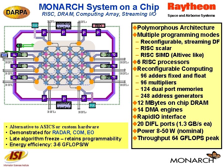 MONARCH System on a Chip RISC, DRAM, Computing Array, Streaming I/O DIFLs XPIRX P