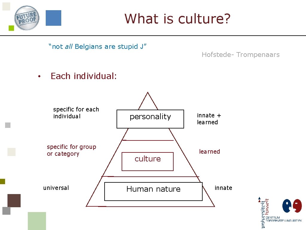 What is culture? “not all Belgians are stupid J” Hofstede- Trompenaars • Each individual: