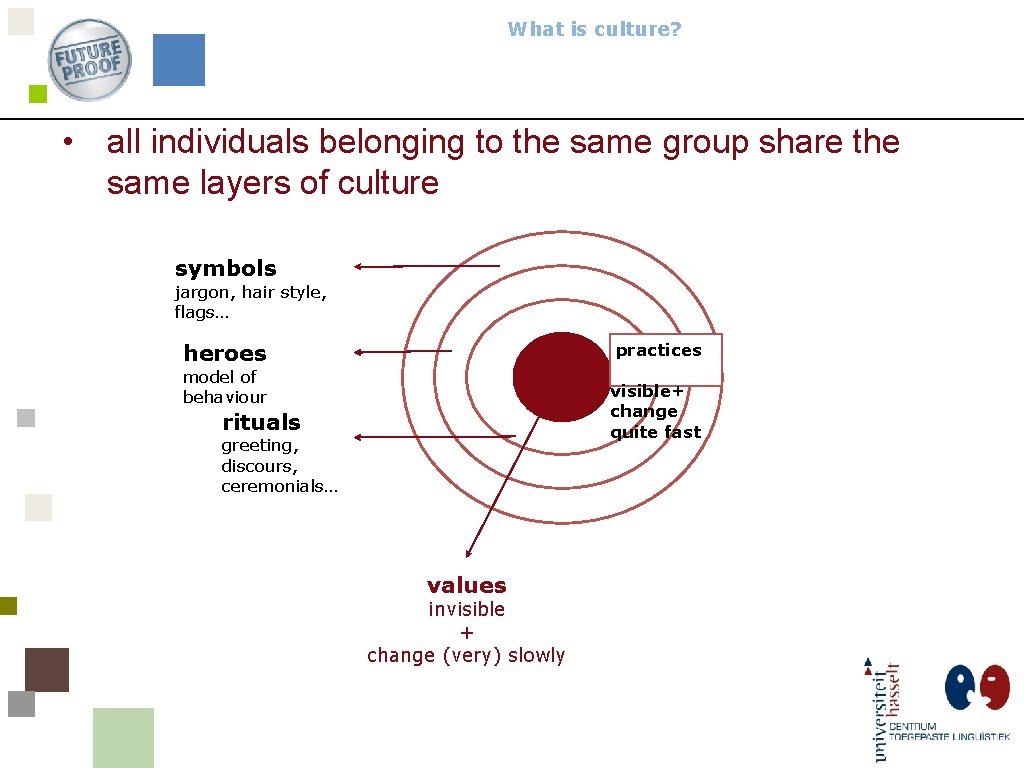 What is culture? • all individuals belonging to the same group share the same