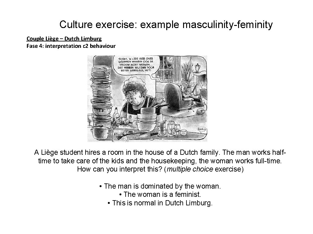 Culture exercise: example masculinity-feminity Couple Liège – Dutch Limburg Fase 4: interpretation c 2