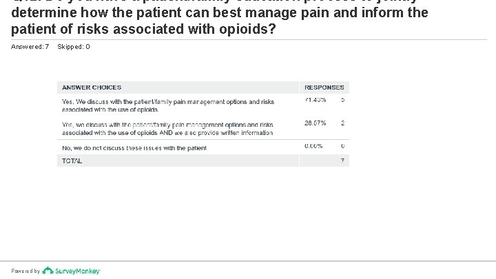 Q 12: Do you have a patient/family education process to jointly determine how the