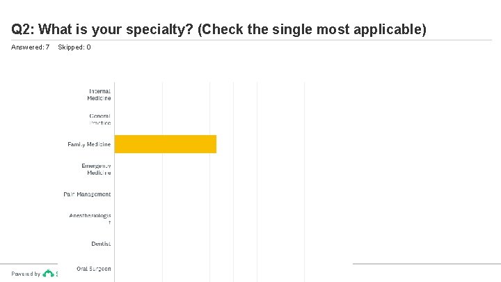 Q 2: What is your specialty? (Check the single most applicable) Answered: 7 Powered