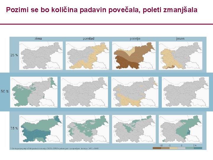 Pozimi se bo količina padavin povečala, poleti zmanjšala 