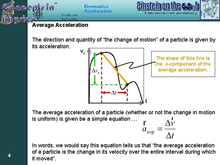 Kinematics Acceleration Average Acceleration The direction and quantity of “the change of motion” of
