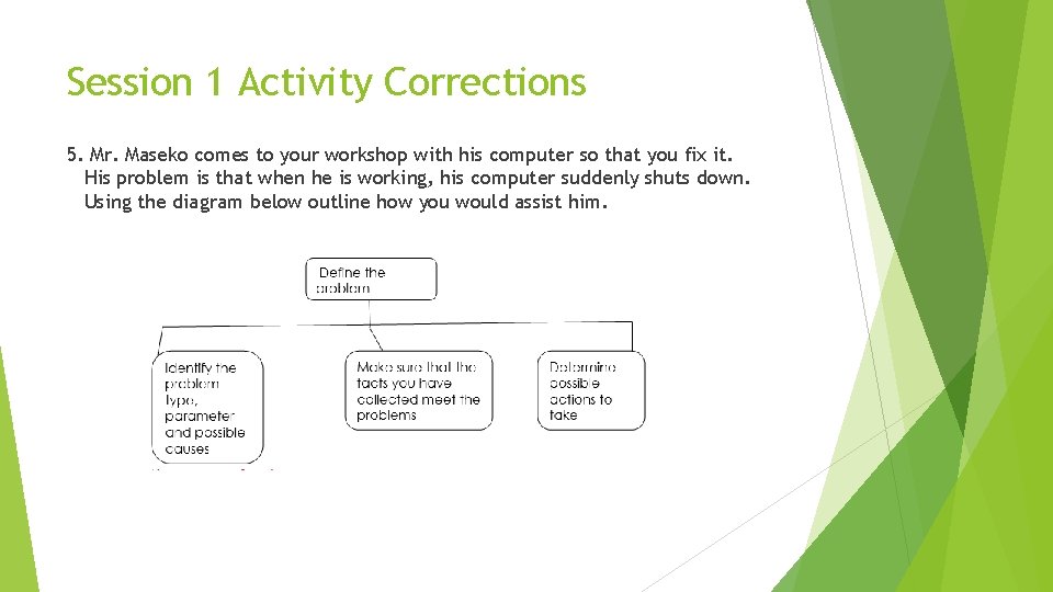 Session 1 Activity Corrections 5. Mr. Maseko comes to your workshop with his computer