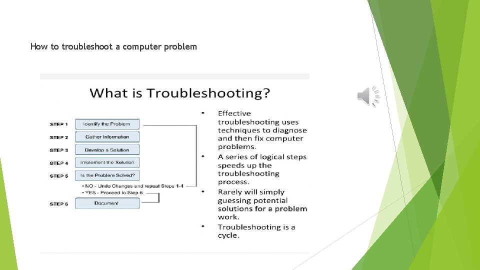 How to troubleshoot a computer problem 
