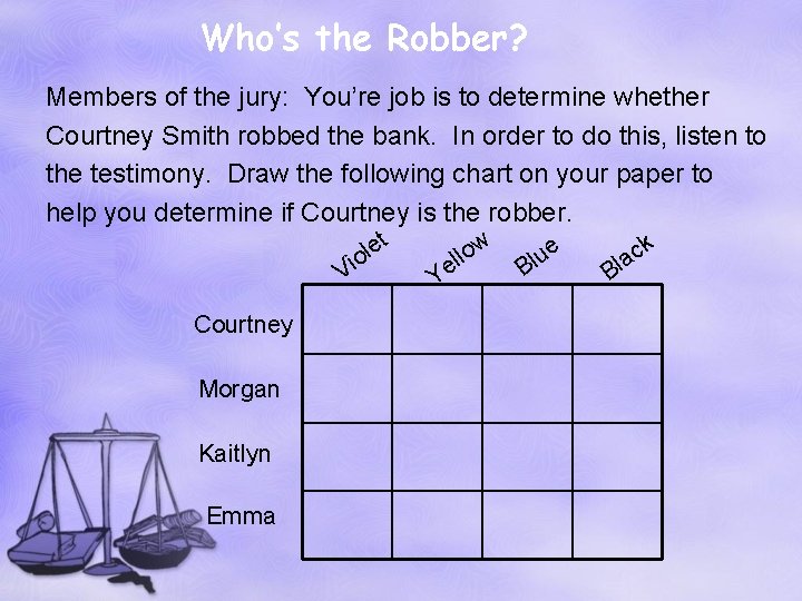 Who’s the Robber? Members of the jury: You’re job is to determine whether Courtney