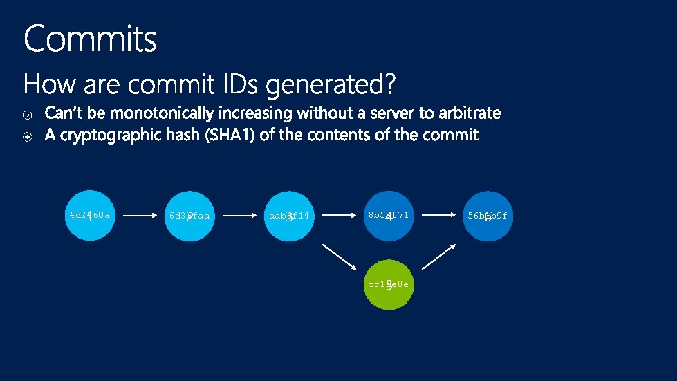 4 d 2460 a 1 6 d 36 faa 2 aab 6 f 14