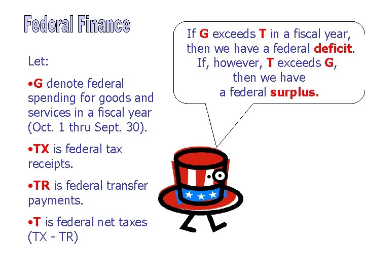 Let: • G denote federal spending for goods and services in a fiscal year