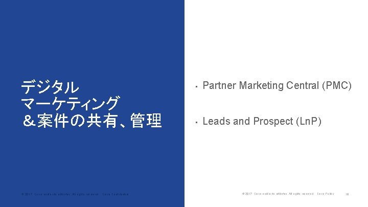 デジタル マーケティング ＆案件の共有、管理 © 2017 Cisco and/or its affiliates. All rights reserved. Cisco Confidential