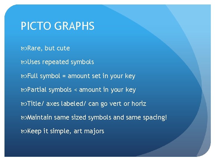 PICTO GRAPHS Rare, but cute Uses repeated symbols Full symbol = amount set in PICTO GRAPHS Rare, but cute Uses repeated symbols Full symbol = amount set in
