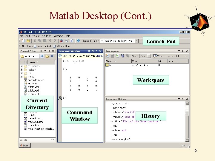 Matlab Desktop (Cont. ) Launch Pad Workspace Current Directory Command Window History 6 Matlab Desktop (Cont. ) Launch Pad Workspace Current Directory Command Window History 6