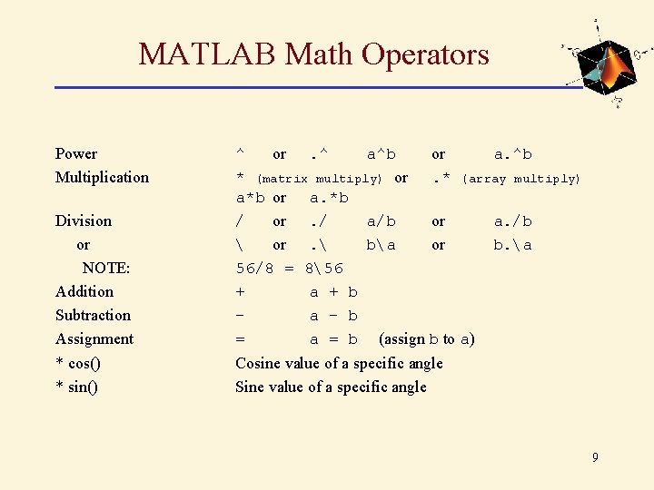 MATLAB Math Operators Power Multiplication Division or NOTE: Addition Subtraction Assignment ^ or. ^ MATLAB Math Operators Power Multiplication Division or NOTE: Addition Subtraction Assignment ^ or. ^
