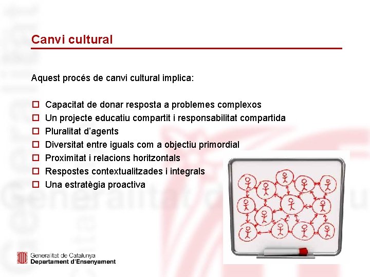 Canvi cultural Aquest procés de canvi cultural implica: o o o o Capacitat de