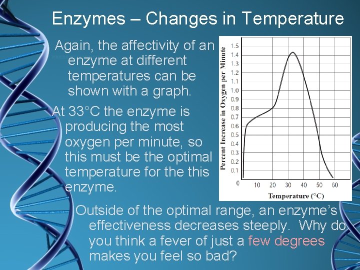 Enzymes – Changes in Temperature Again, the affectivity of an enzyme at different temperatures