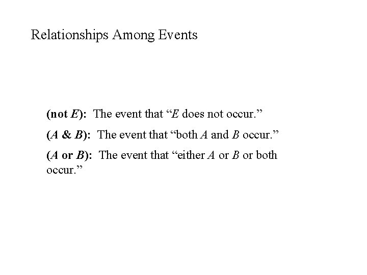 Relationships Among Events (not E): The event that “E does not occur. ” (A