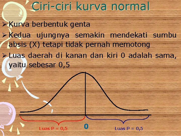 Ciri-ciri kurva normal Ø Kurva berbentuk genta Ø Kedua ujungnya semakin mendekati sumbu absis