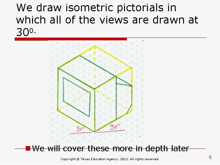 We draw isometric pictorials in which all of the views are drawn at 300.