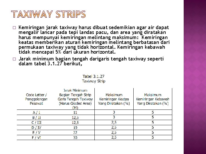 � � Kemiringan jarak taxiway harus dibuat sedemikian agar air dapat mengalir lancar pada