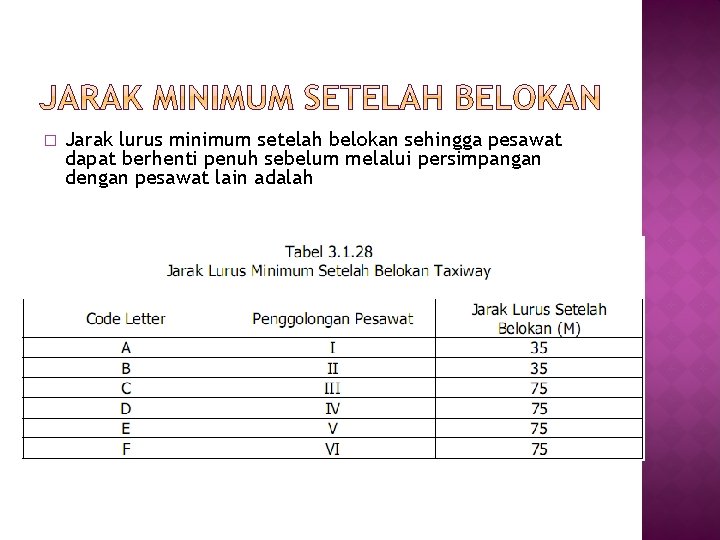 � Jarak lurus minimum setelah belokan sehingga pesawat dapat berhenti penuh sebelum melalui persimpangan