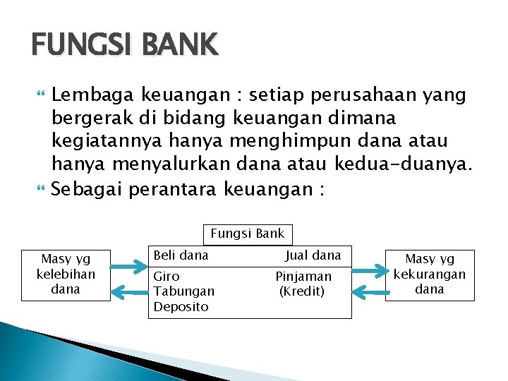 FUNGSI BANK Lembaga keuangan : setiap perusahaan yang bergerak di bidang keuangan dimana kegiatannya