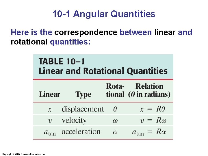 10 -1 Angular Quantities Here is the correspondence between linear and rotational quantities: Copyright 10 -1 Angular Quantities Here is the correspondence between linear and rotational quantities: Copyright