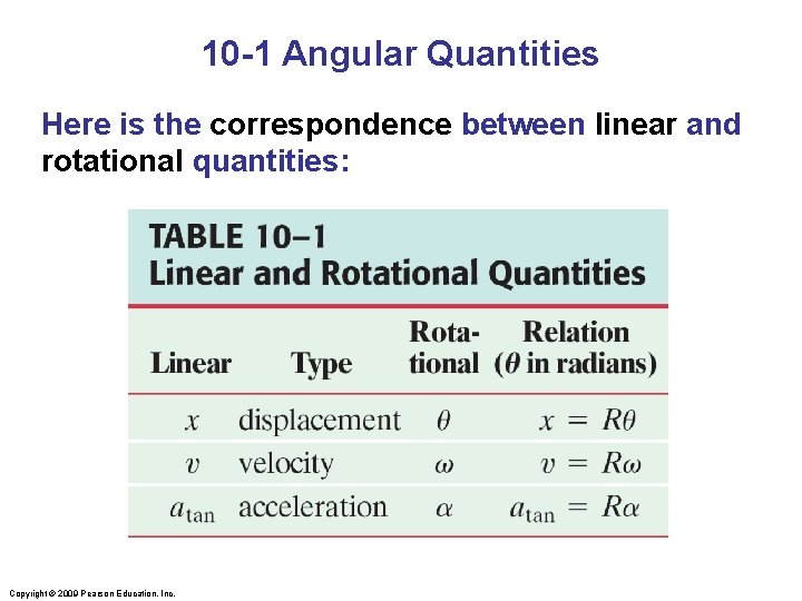 10 -1 Angular Quantities Here is the correspondence between linear and rotational quantities: Copyright