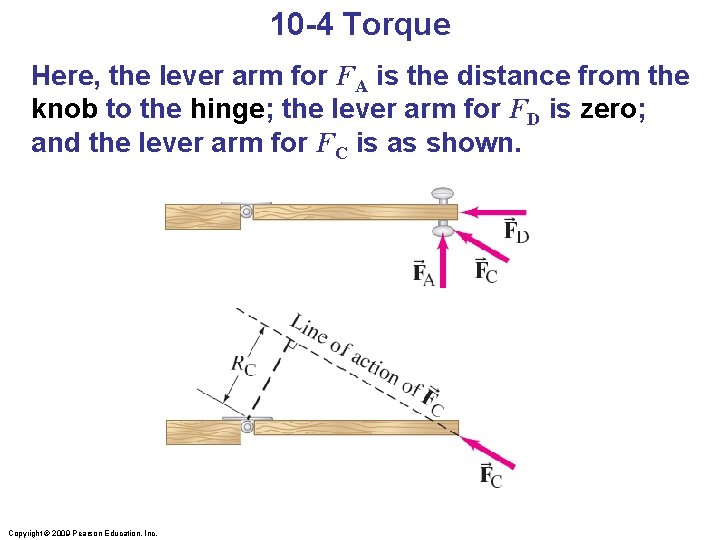 10 -4 Torque Here, the lever arm for FA is the distance from the