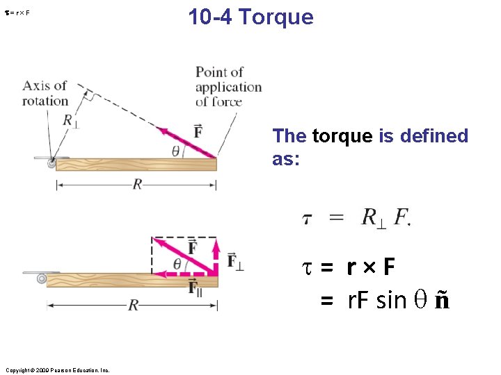  =r×F 10 -4 Torque The torque is defined as: t= r×F = r.