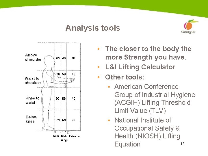 Analysis tools • The closer to the body the more Strength you have. •