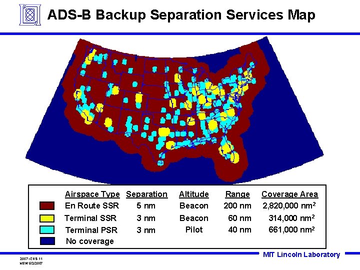 ADS-B Backup Separation Services Map 2007 ICNS-11 MEW 5/2/2007 Airspace Type Separation En Route