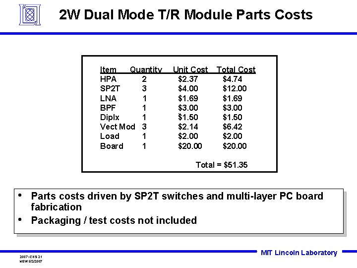 2 W Dual Mode T/R Module Parts Costs Item Quantity HPA 2 SP 2