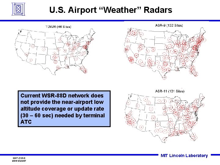 U. S. Airport “Weather” Radars Current WSR-88 D network does not provide the near-airport