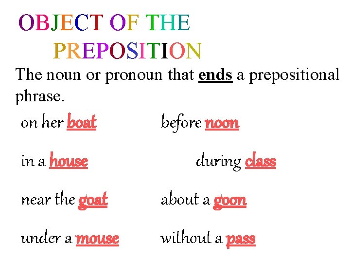 OBJECT OF THE PREPOSITION The noun or pronoun that ends a prepositional phrase. on