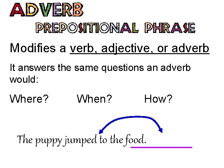 Modifies a verb, adjective, or adverb It answers the same questions an adverb would: