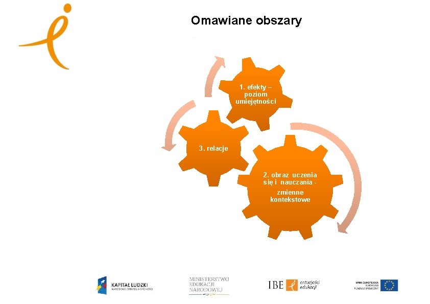 Omawiane obszary 1. efekty – poziom umiejętności 3. relacje 2. obraz uczenia się i