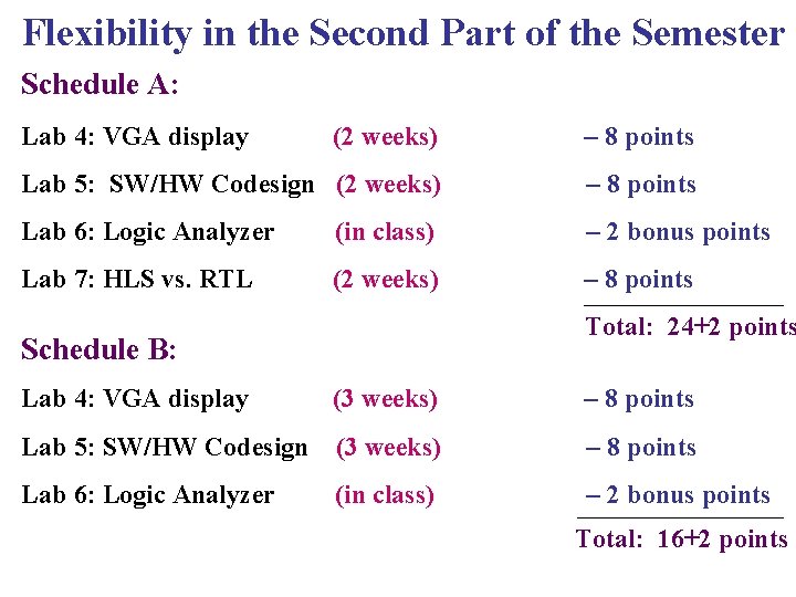 Flexibility in the Second Part of the Semester Schedule A: Lab 4: VGA display