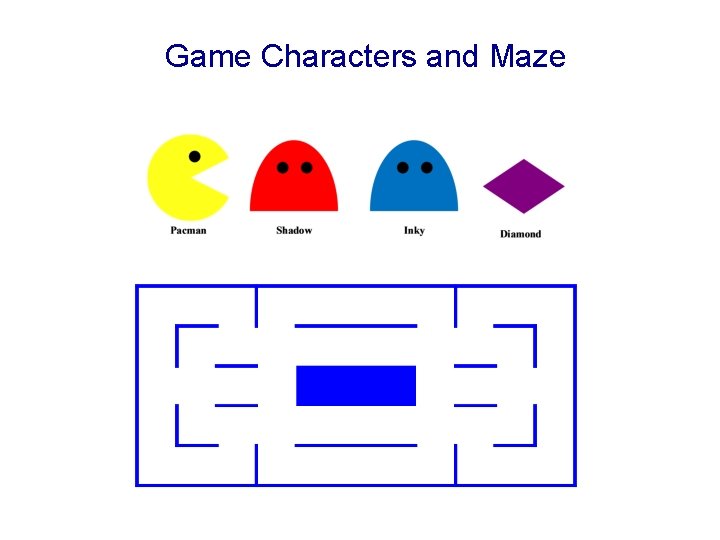 Game Characters and Maze 