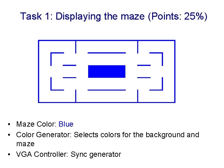 Task 1: Displaying the maze (Points: 25%) • Maze Color: Blue • Color Generator: