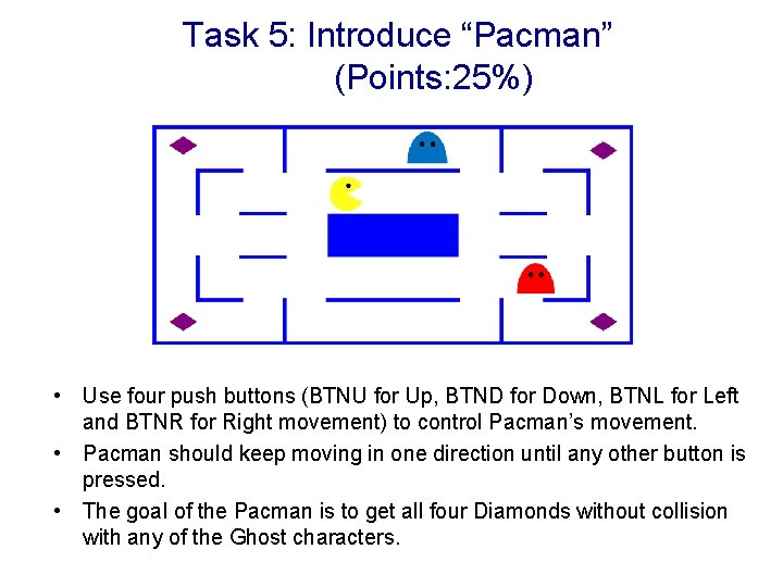 Task 5: Introduce “Pacman” (Points: 25%) • Use four push buttons (BTNU for Up,