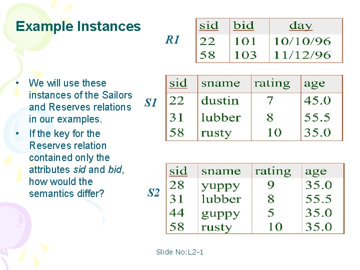 Example Instances • We will use these instances of the Sailors and Reserves relations