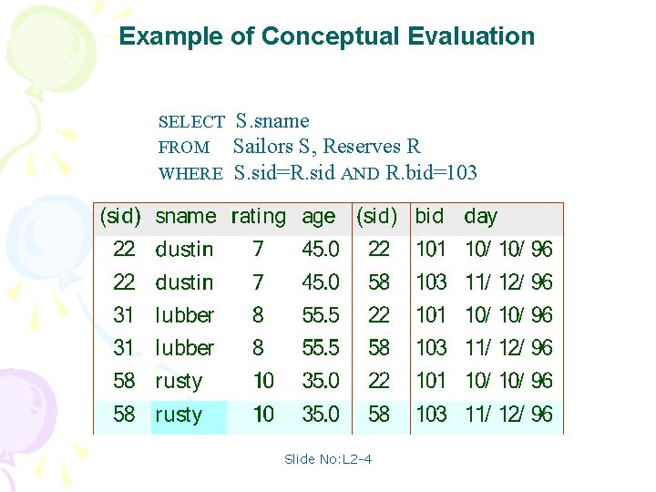 Example of Conceptual Evaluation SELECT FROM WHERE S. sname Sailors S, Reserves R S.