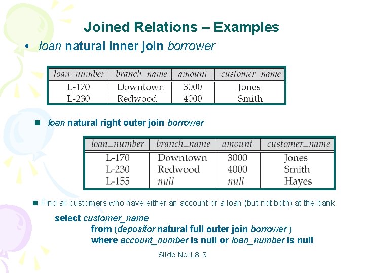Joined Relations – Examples • loan natural inner join borrower n loan natural right