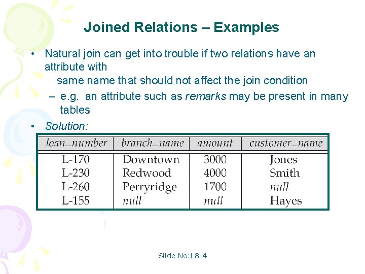 Joined Relations – Examples • Natural join can get into trouble if two relations